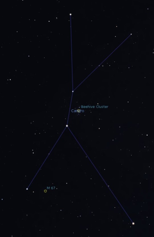 Costellazione del Cancro. Software Stellarium. M44 (Beehive cluster, gruppo alveare) è proprio lì, in mezzo.