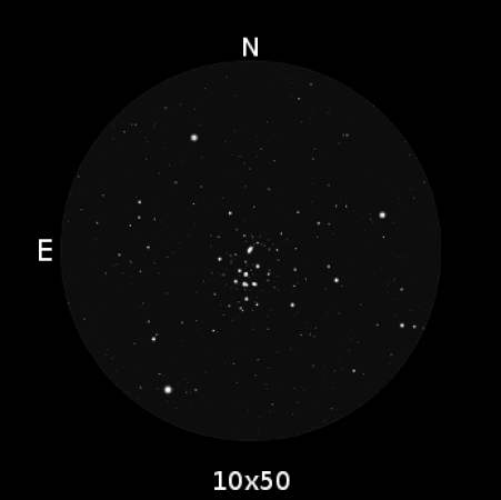 Dimensione di M44 nel campo visivo di un binocolo 10x50.