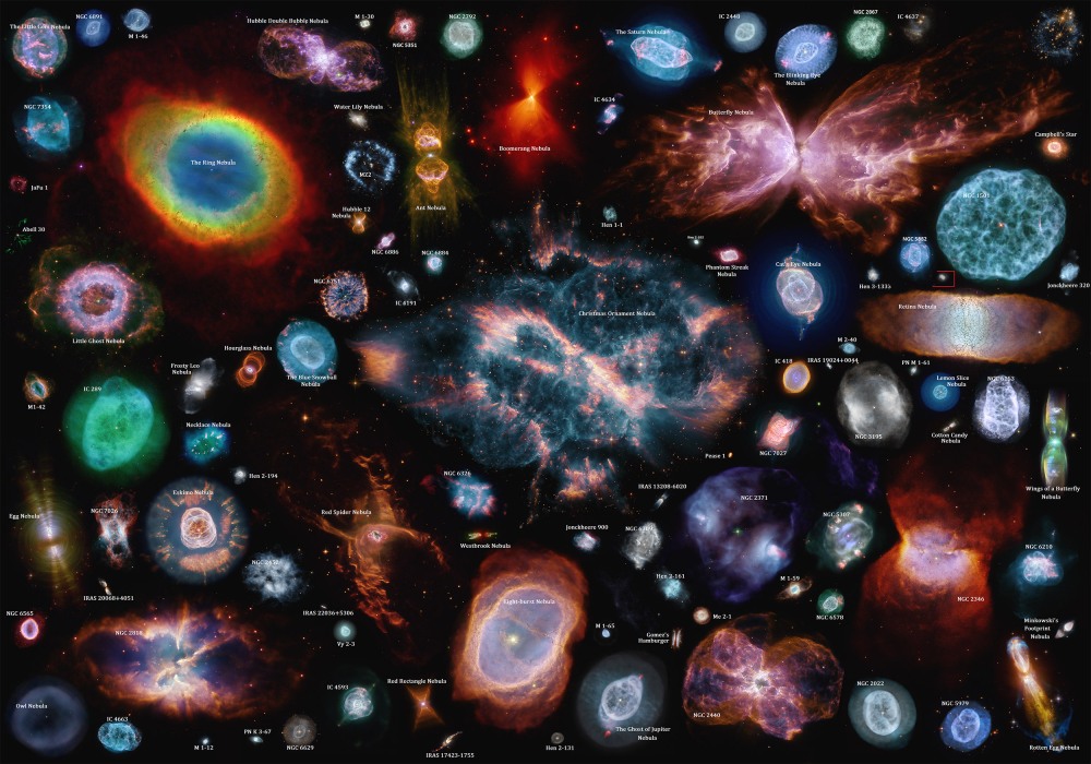composizione nebulose planetarie